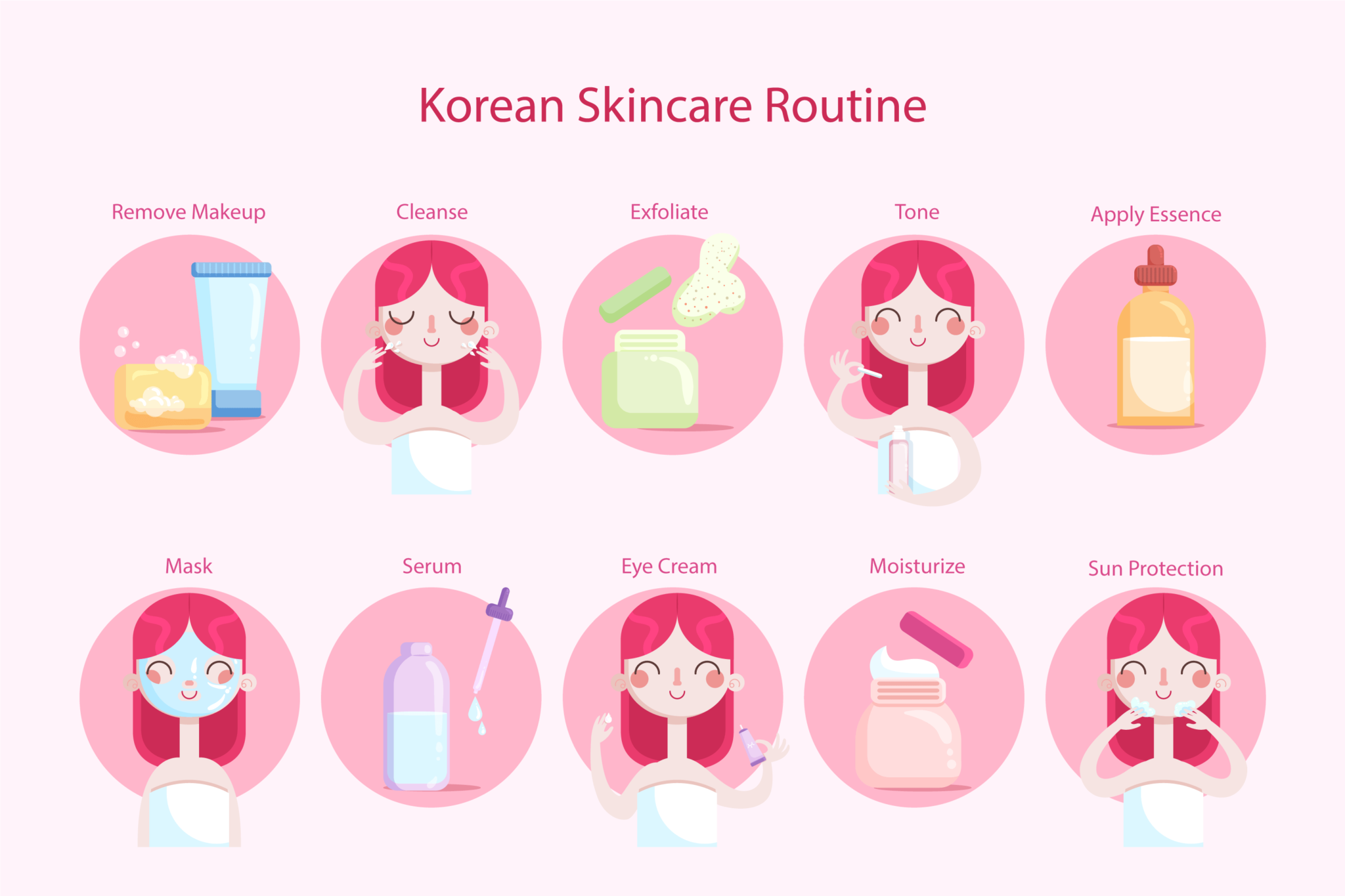 10-step-korean-skincare-routine-set-combination-skin-type-korean